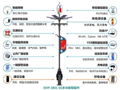 ​智慧路灯：超越照明功能，化身城市多元服务“智慧枢纽”​