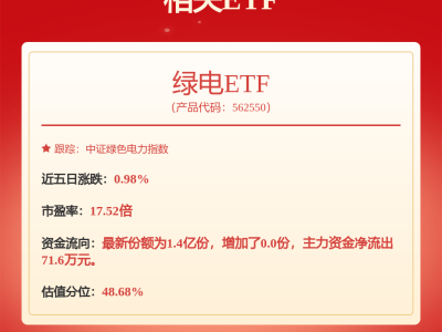 华电国际2025年中期分红来袭！每10股派0.9元，9月25日股东大会将审议