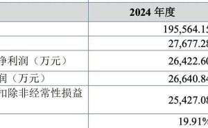 莫森泰克拟赴北交所上市，技术工程师出身的周玉成掌舵有何新动作？