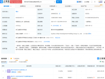 衢州城市發(fā)展控股集團(tuán)完成更名并增資至20億