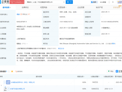 长城汽车在上海成立销售服务新公司