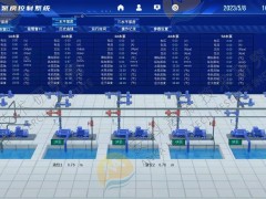 安科高新院智能化改造供排水系统：自动调控，动态可视，高效互联
