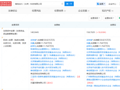 聯(lián)想創(chuàng)投旗下基金入股具身智能創(chuàng)企維他動(dòng)力