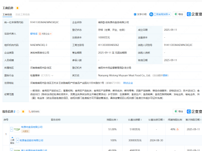 牧原股份投资成立肉食品公司，注册资本1亿元