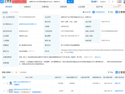成都未来产业天使投资基金成立，出资额50亿元