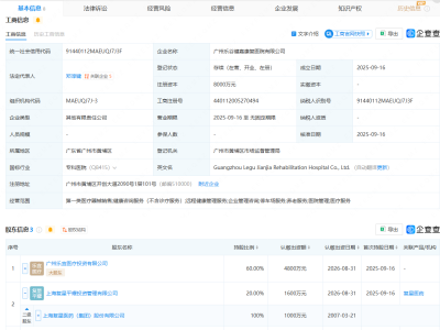复星医药等成立康复医院公司，含养老服务业务