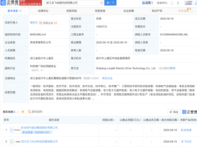 卧龙电驱等成立新公司，含民用航空器零部件业务