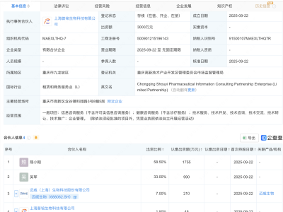 迈威生物等成立医药信息咨询企业