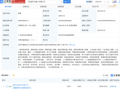 盛视科技成立机器人公司，含多项AI业务