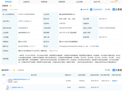 润建股份等新设新能源公司，含电池制造业务