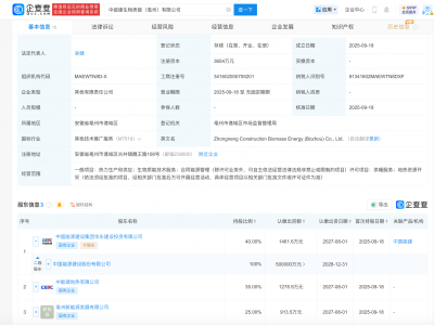 中国能建等于亳州投资成立生物质能公司