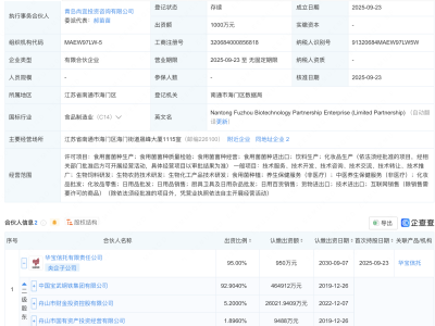 中国宝武钢铁集团等投资成立生物科技合伙企业