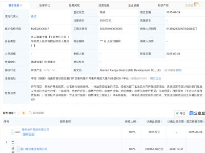 厦门象屿集团成立房地产开发新公司