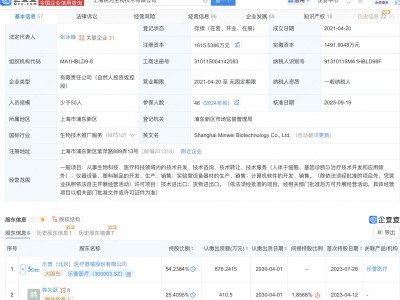 腾讯入股乐普医疗旗下创新药研发商民为生物