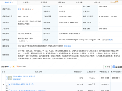 运达股份在温州成立智储新能源公司