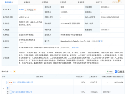 立方控股成立新公司，含AI及物联网业务