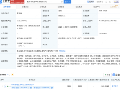泰格医药投资成立医学科技新公司