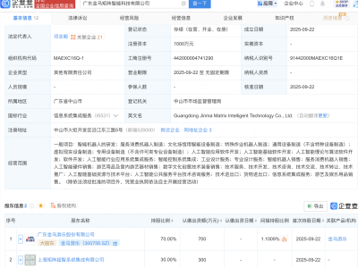 金马游乐等成立新公司，含AI及机器人业务