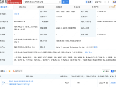 英唐智控新设子公司，含集成电路芯片业务