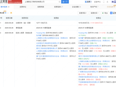 腾讯入股碳生万物，后者聚焦碳科技领域