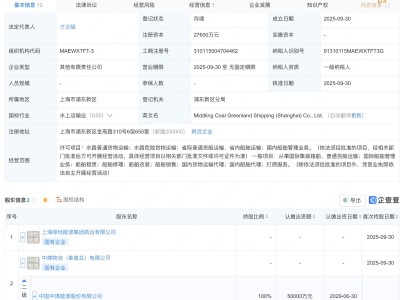 中煤能源等在上海新设航运公司