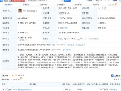 蚂蚁集团旗下数字蚂力科技公司增资