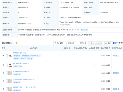 鞍钢股份、海通恒信等新设企管合伙企业