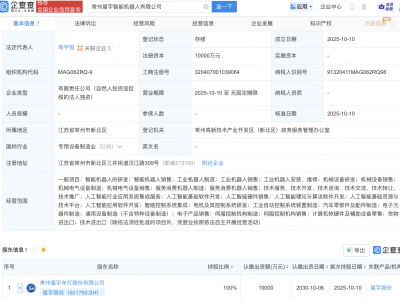 星宇股份成立智能机器人公司，注册资本1亿元