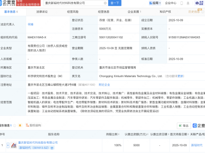 新铝时代成立子公司，含智能机器人业务