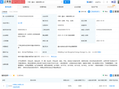 中煤电力新设储能公司，含储能技术服务业务