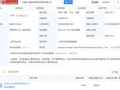 金山资本管理集团新设私募投资基金公司，注册资本15亿