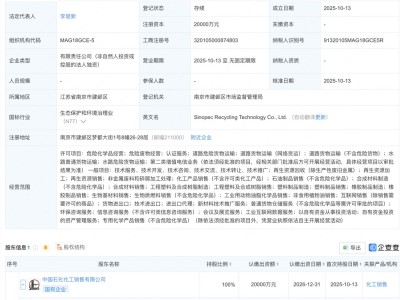 中国石化成立循环利用科技公司