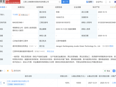 三房巷新设绿色科技公司，注册资本1亿元