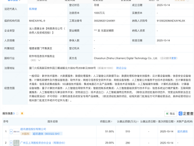 超讯通信等新设智算数字技术公司，含AI与集成电路业务