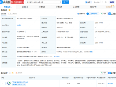 海大集团新设生物科技公司，注册资本3000万