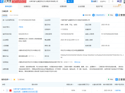 大唐环境产业集团呼伦贝尔绿创环保公司注册成立