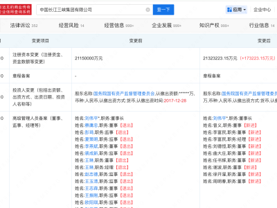 中国长江三峡集团注册资本增至2132亿