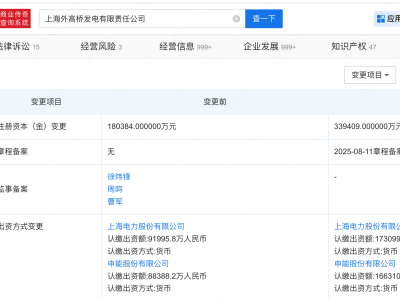 上海外高桥发电公司注册资本增至近34亿，增幅约88%