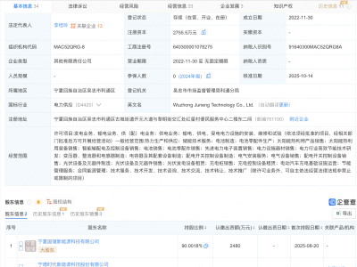 宁德时代入股吴忠市聚能科技公司