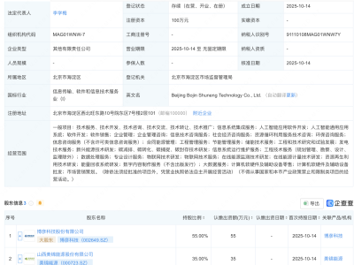 博彦科技、美锦能源等成立新公司，含AI业务