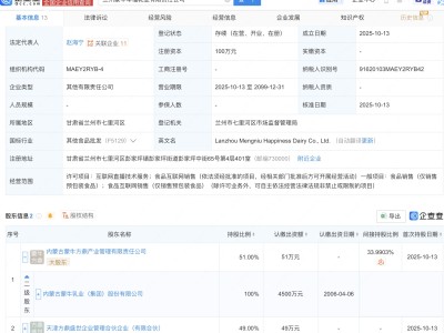 蒙牛在兰州新设幸福乳业公司