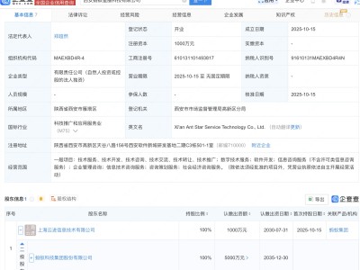蚂蚁集团投资成立蚂蚁星服科技公司