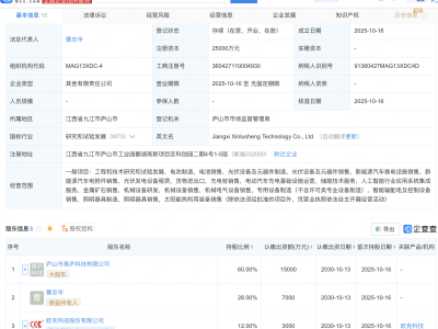欧克科技等成立新公司，含AI及电池业务