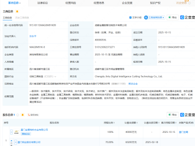 厦门钨业成立数智切削技术公司，注册资本4亿元