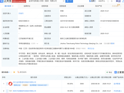 金洲管道等在南京成立机器人科技公司