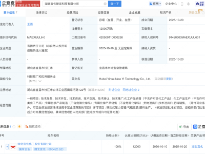 湖北宜化成立科技新公司,注册资本1.2亿