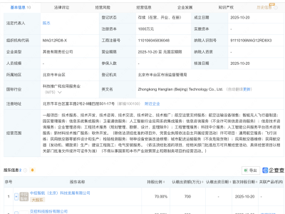交控科技等成立科技新公司，含AI相关业务