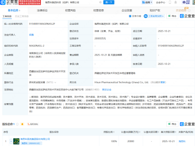 海思科新设医药科技公司,注册资本2亿元