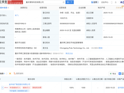 *ST金科成立科技公司，含AI相关业务