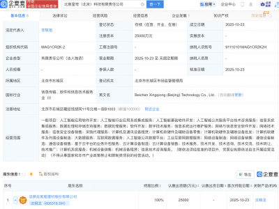法狮龙新设科技子公司，含多项AI业务